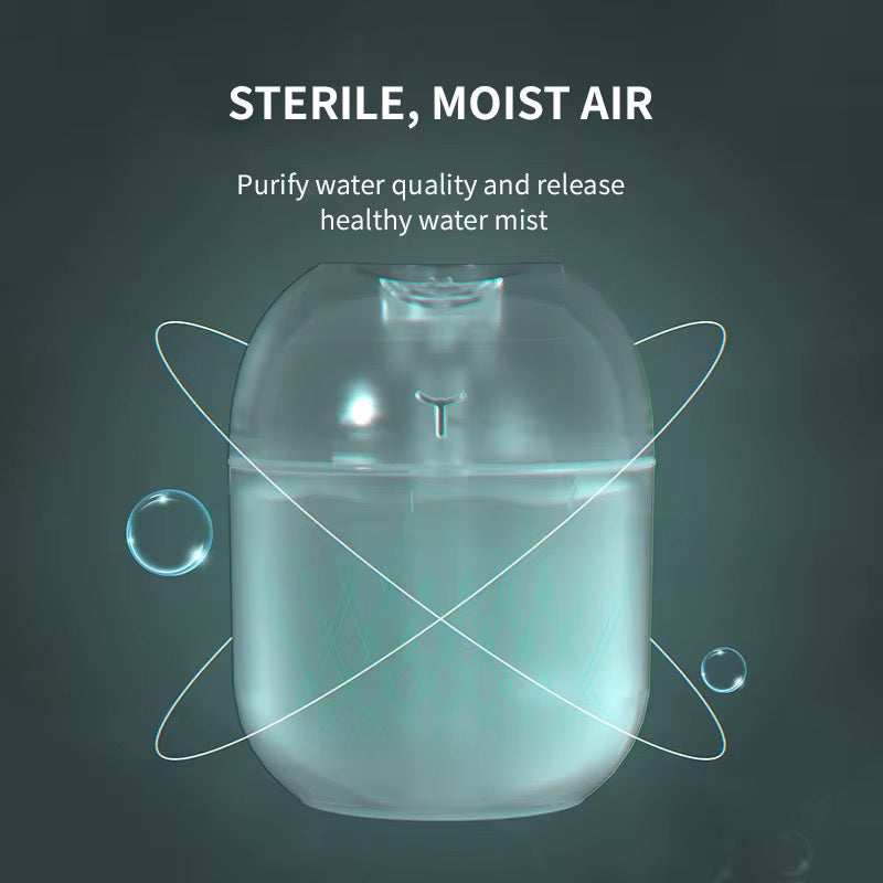 Diffuseur & Humidificateur d’Air LED