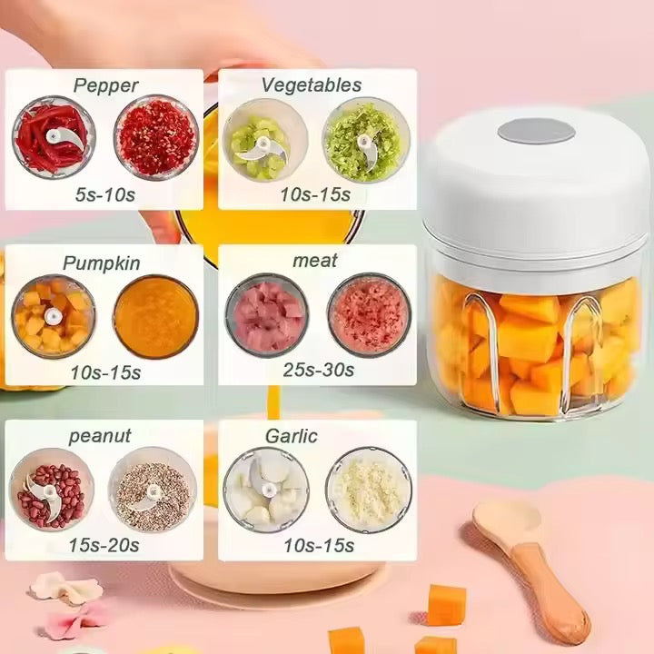 🔌 Mini Hachoir Électrique Multifonction Rechargeable – Coupe Légumes, Fruits & Viande